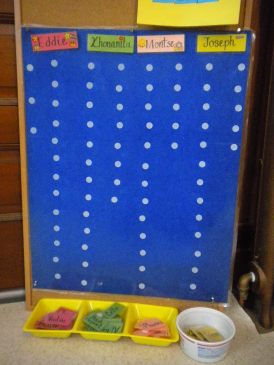 (c) Familia Católica Homeschooler